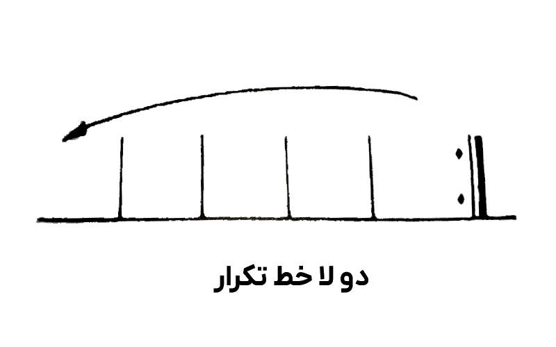 انواع دولاخط در تنبک نوازی